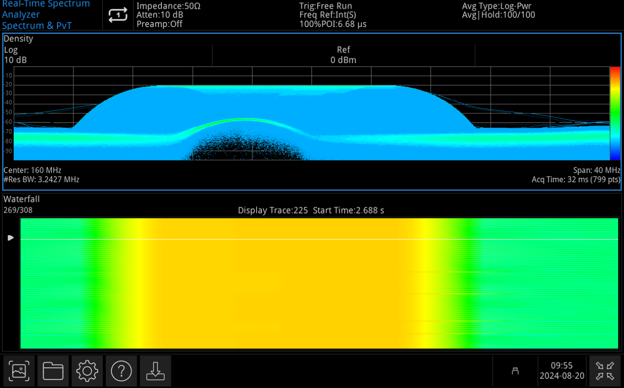 UNI-T UTS3000A-B40 RTSA 40MHz Analysis Option | Uni-Trend EU